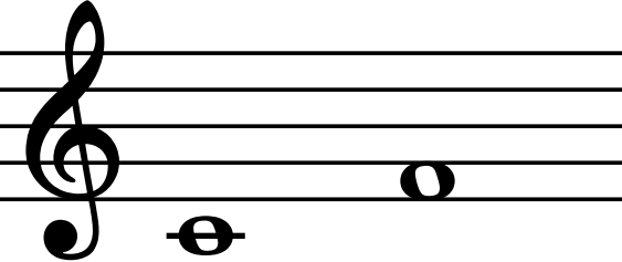 Quart aufwärts